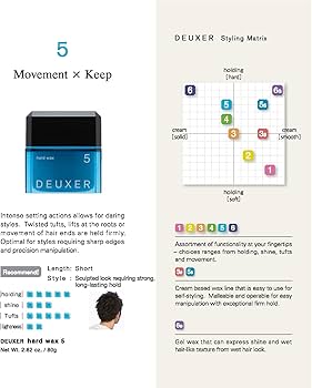 12個セット DEUXER デューサー5S 12個セット DEUXER デューサー5S 12個セット DEUXER デューサー5S